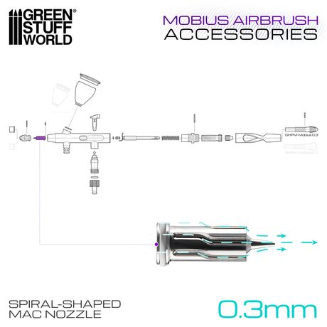Airbrush Nozzle - Mobius 0.3mm