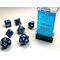 Speckled® Polyhedral Stealth™ 7-Die Set