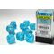 Luminary Sky/Silver 16mm d6 Dice Block
